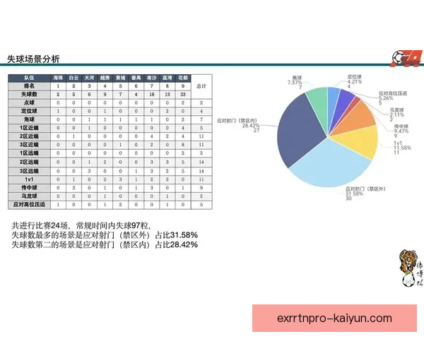 足球明星身价排行：最新数据分析显示状态回暖球员吸引眼球
