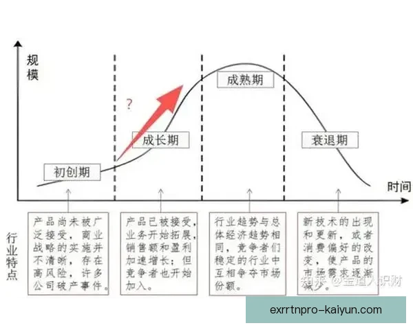 Foden 持续提升状态，职业生涯迎来快速成长期